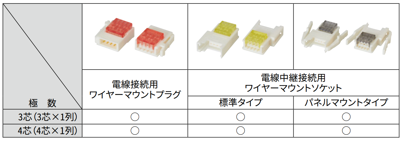 zaiko.png