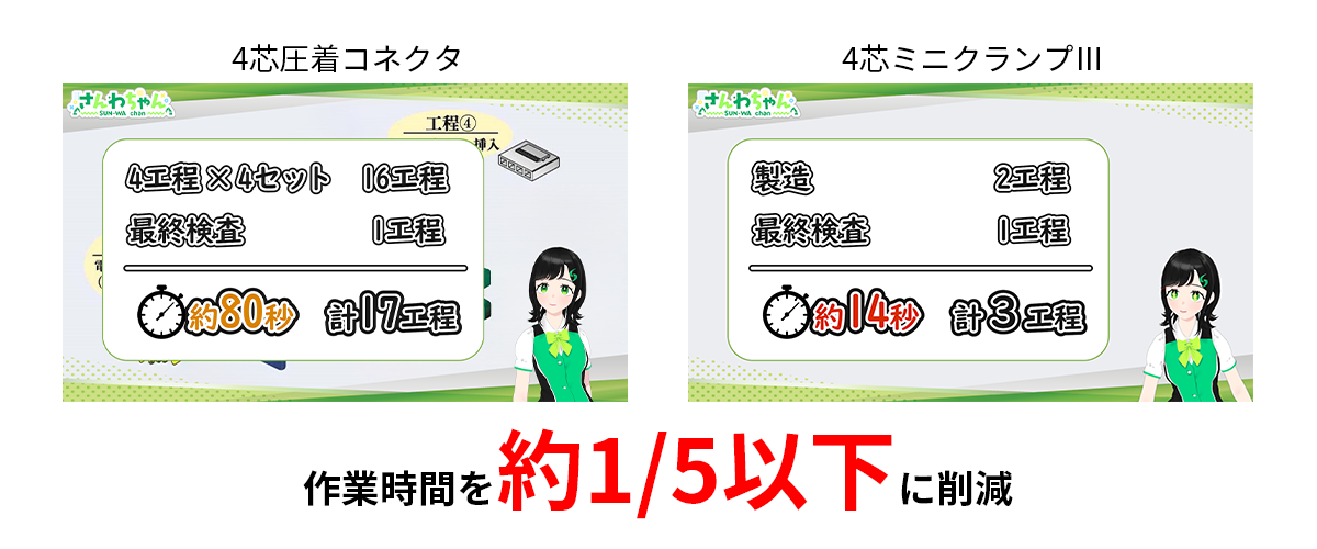 工程比較.png