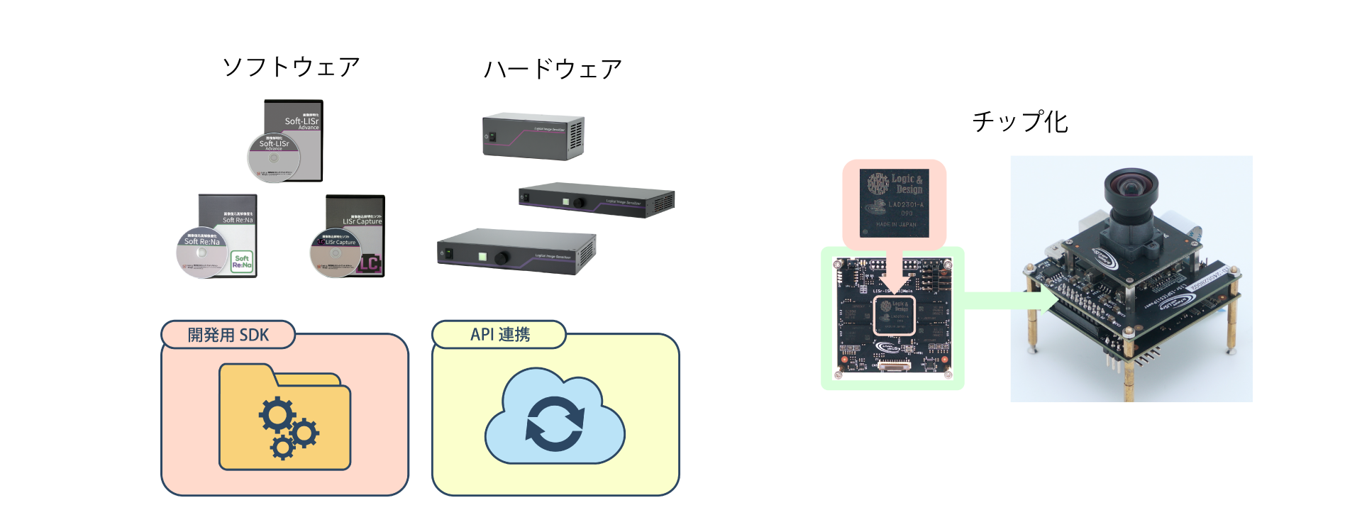 製品.png