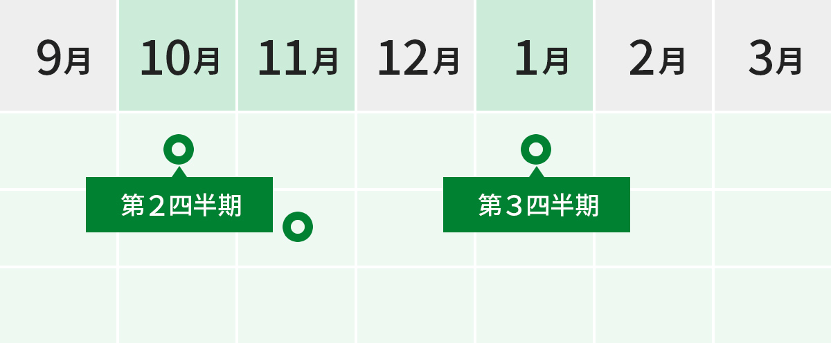 IRカレンダー9月〜3月