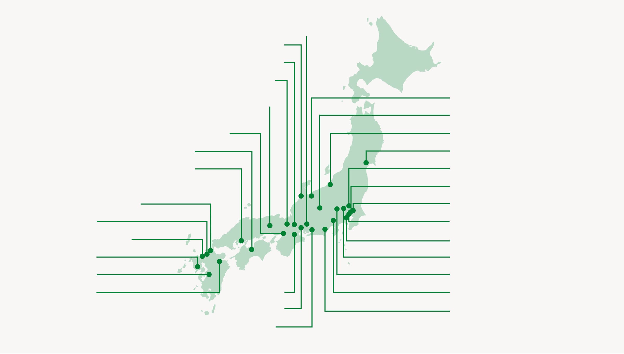 国内拠点図