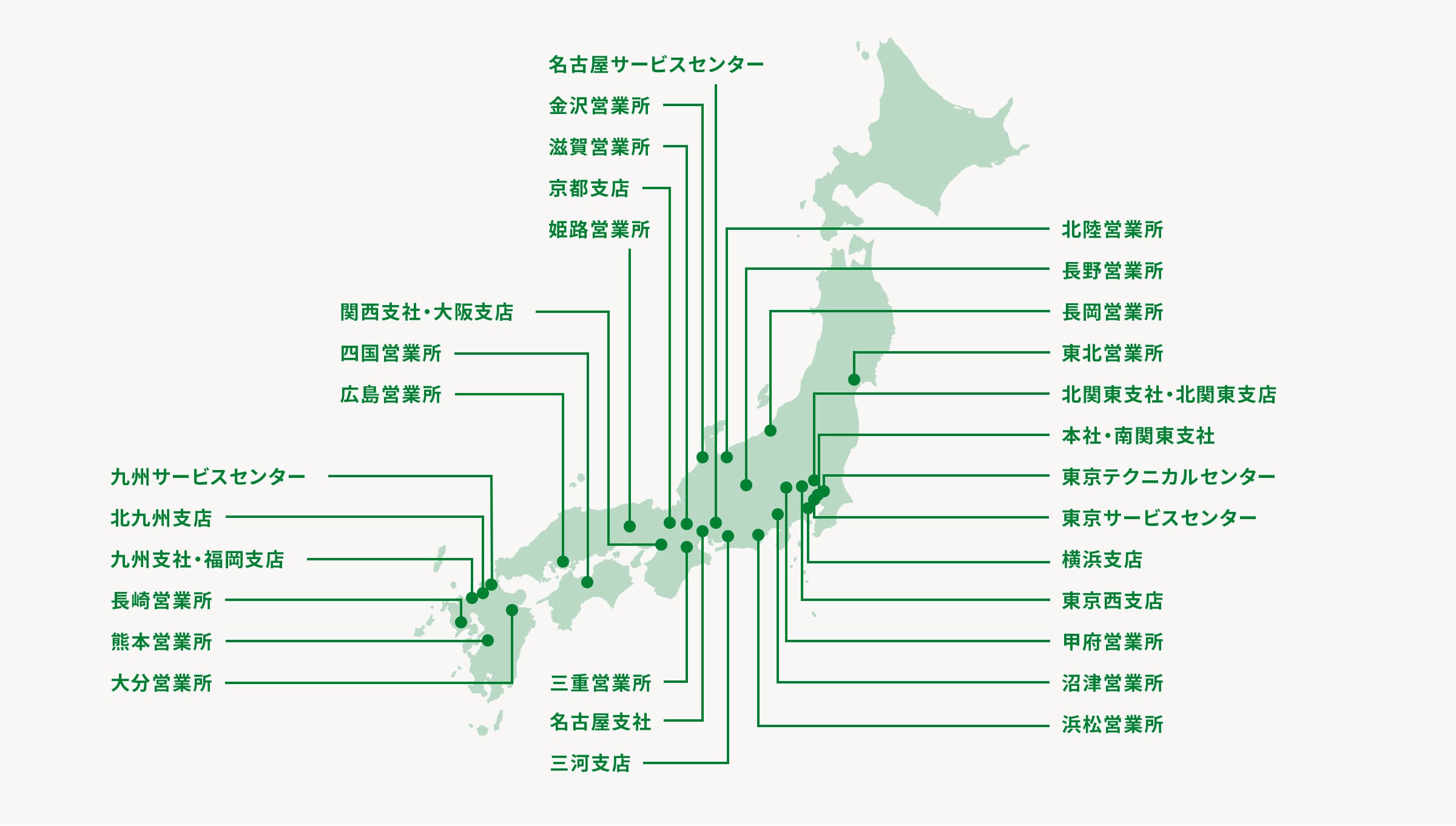 国内拠点図